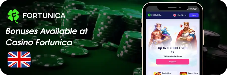 Bonuses Available at Casino Fortunica